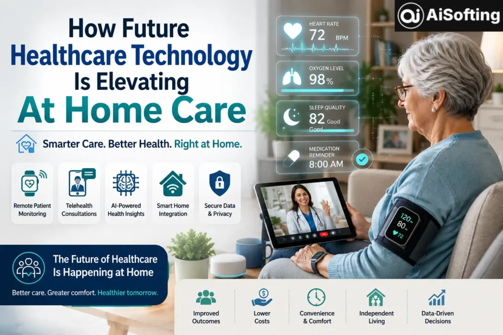 how future healthcare technology is elevating at home care