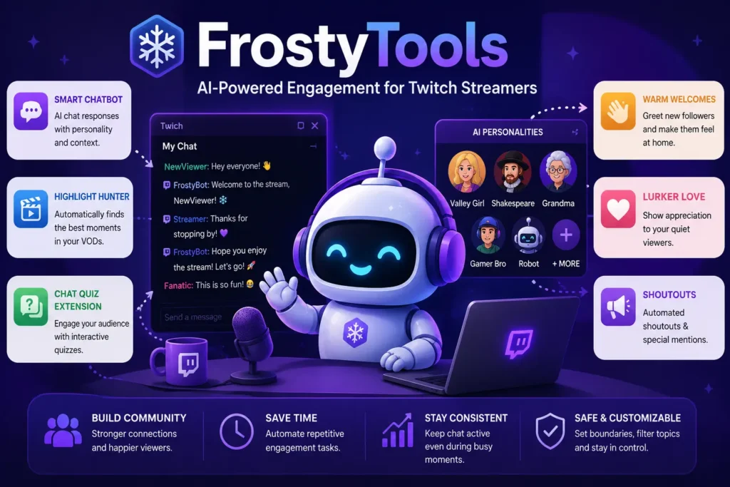FrostyTools
