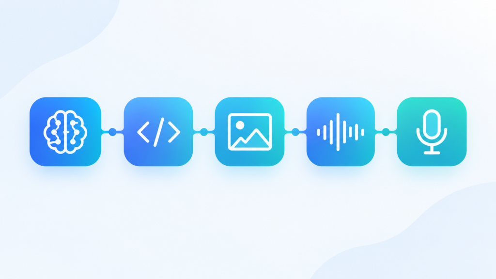 Five connected blue and teal AI icon modules representing reasoning, coding, images, voice, and transcription.