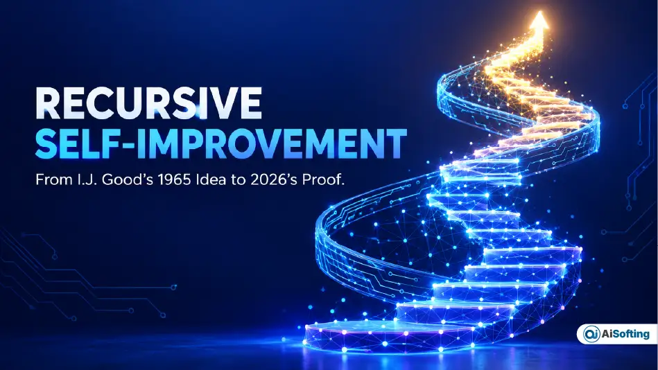 Glowing neural network spiral staircase representing recursive AI self-improvement.